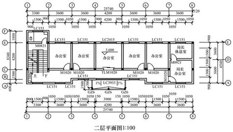 建築結構圖怎麼看